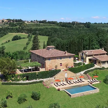 Locanda Dell' Artista *
